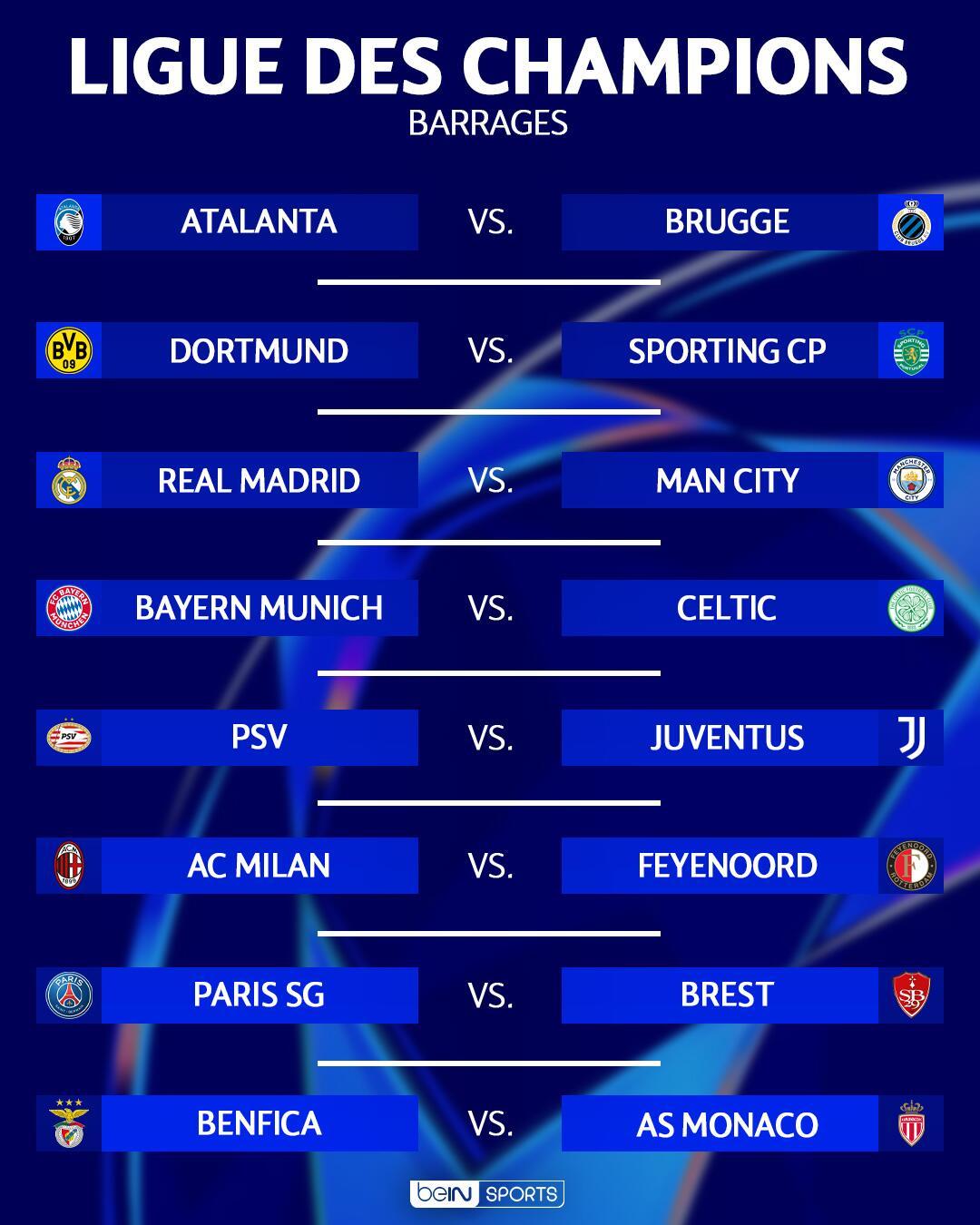 欧冠淘汰赛名单出炉，强弱对决即将上演！的简单介绍