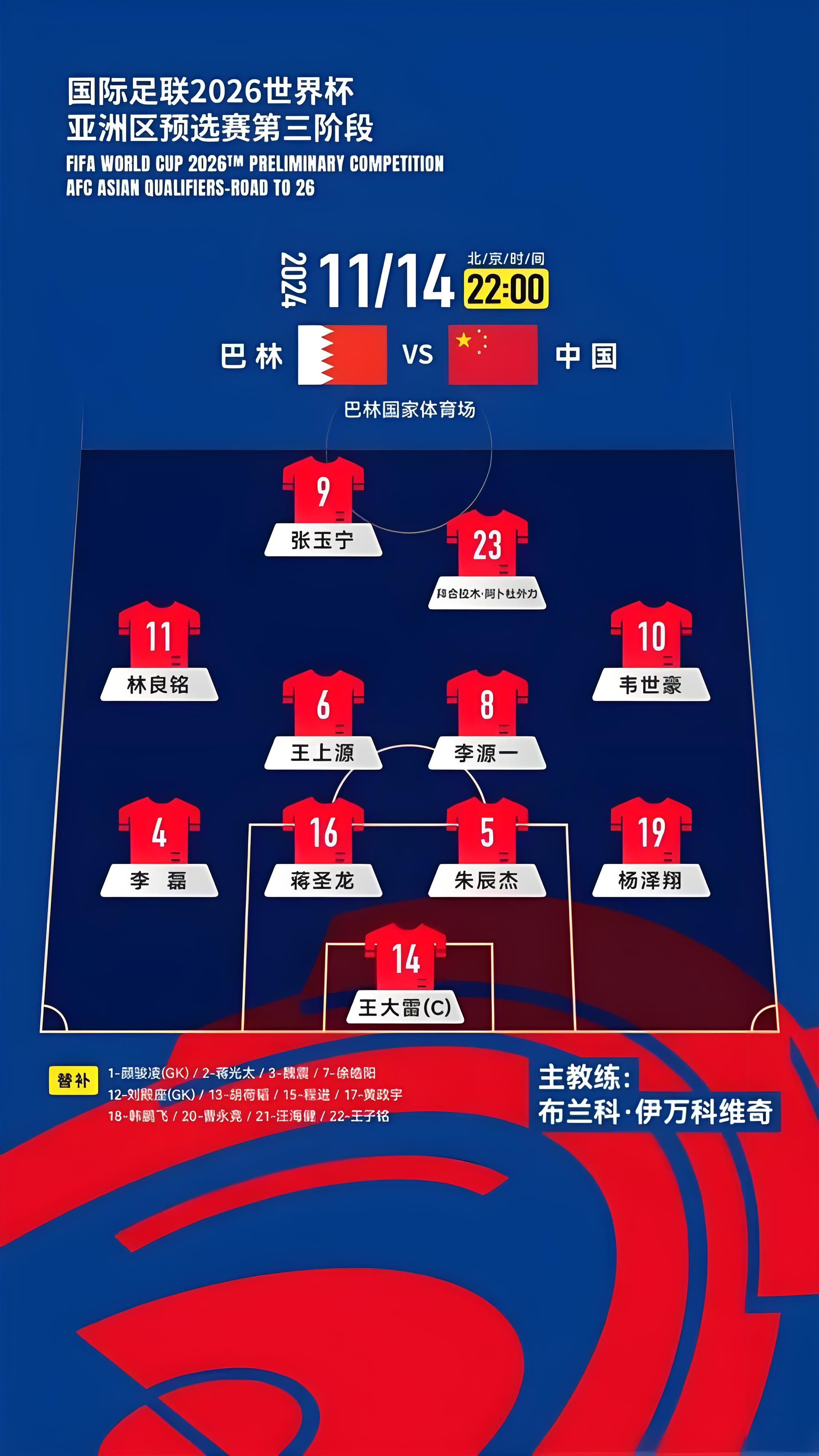 关于各队阵容：欧锦赛上各国队员的身价及表现分析的信息