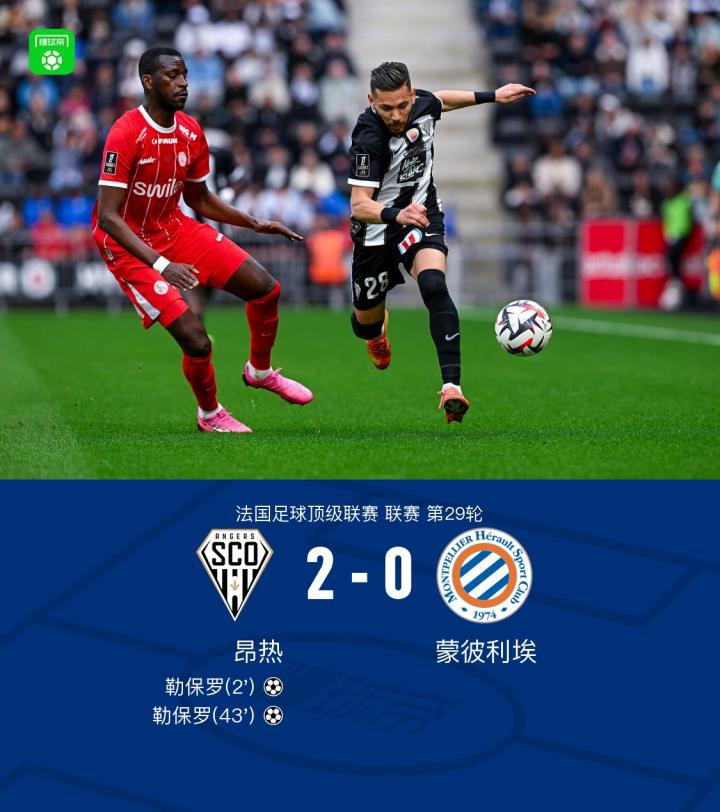 关于法国联赛中,蒙彼利埃球队表现强劲,破局取胜的信息 关于法国联赛中,蒙彼利埃球队表现强劲,破局取胜的信息