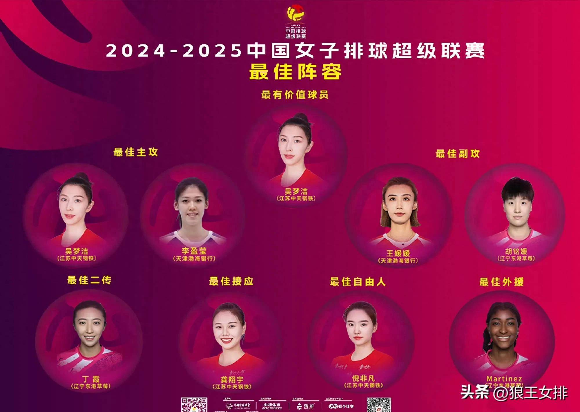 开云体育-包含江苏队全员奉献，击败天津阵容强大的词条