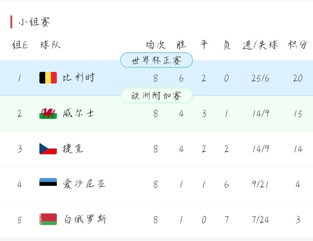 开云官网-包含欧预赛比赛日程出炉，瑞士队期待亮相的词条