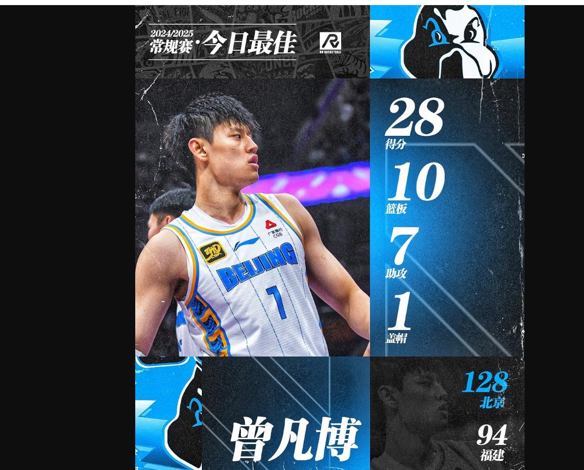 福建男篮在激烈对抗中脱颖而出