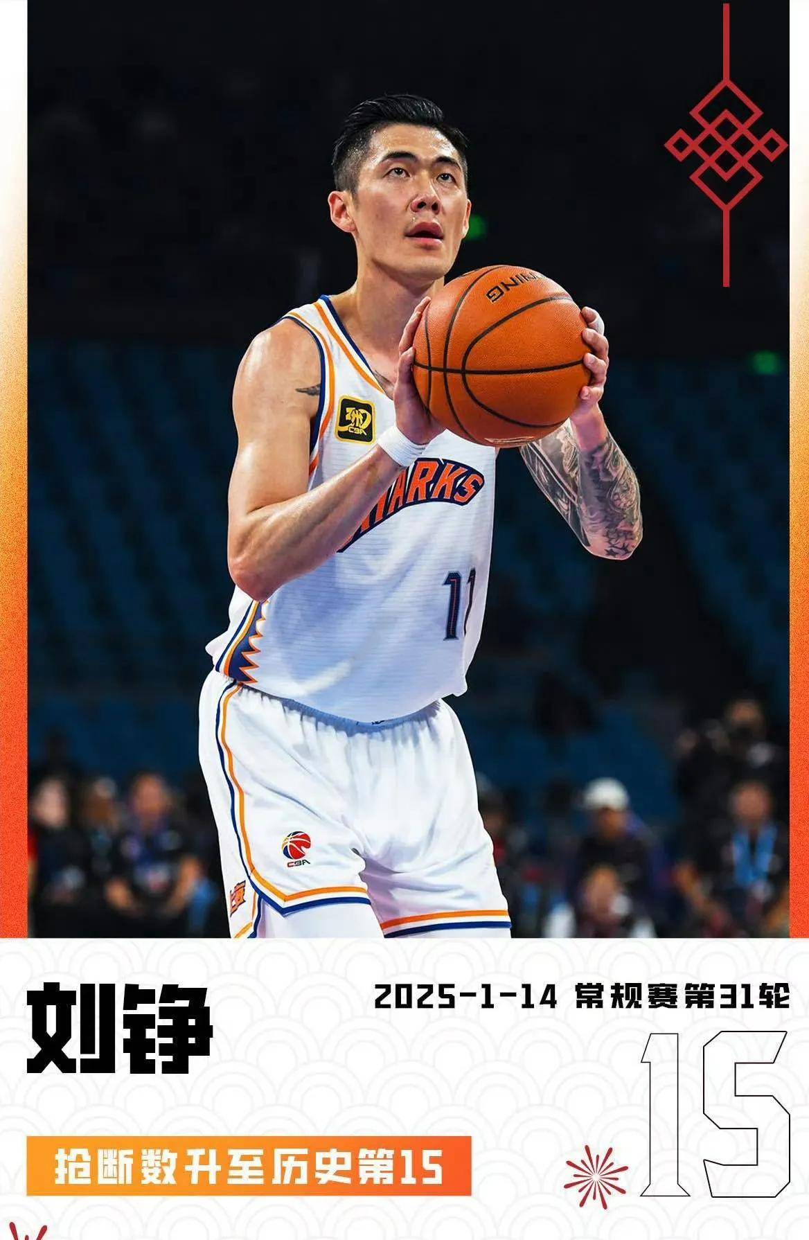 开云体育中国-辽宁男篮再战上海，胜负难以预料