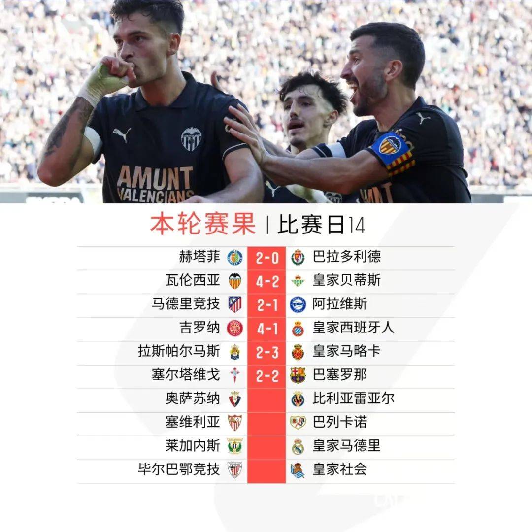 马竞全取三分晋级欧冠四强的简单介绍