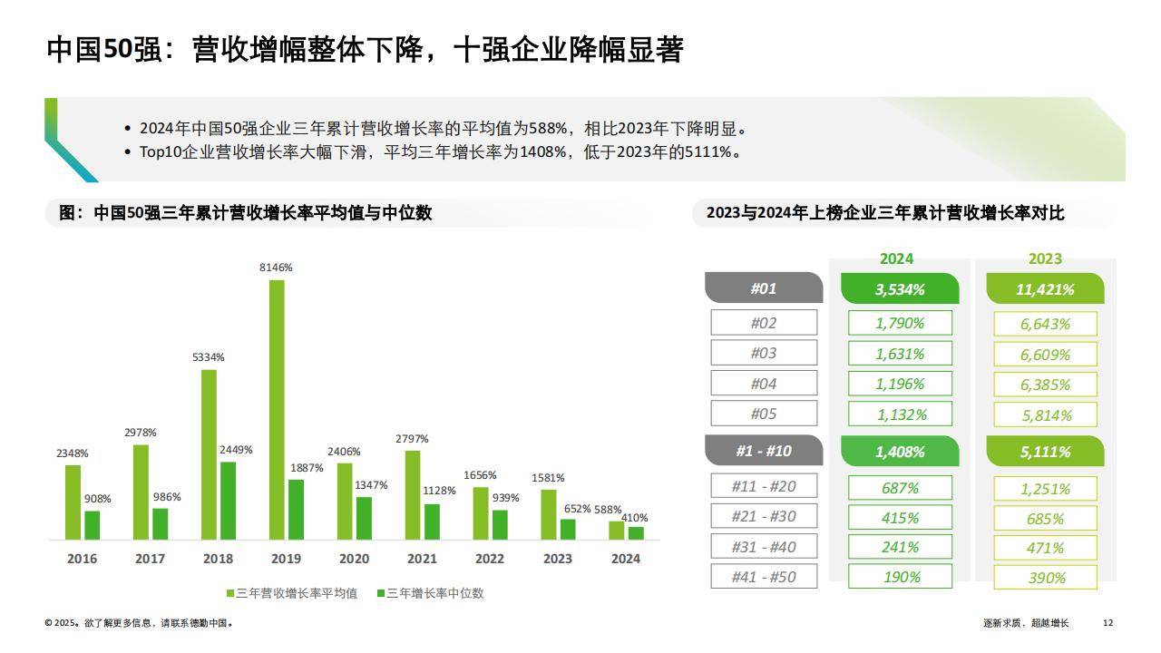 开云体育在线-包含江苏明日之星赢得首发机会，表现亮眼的词条