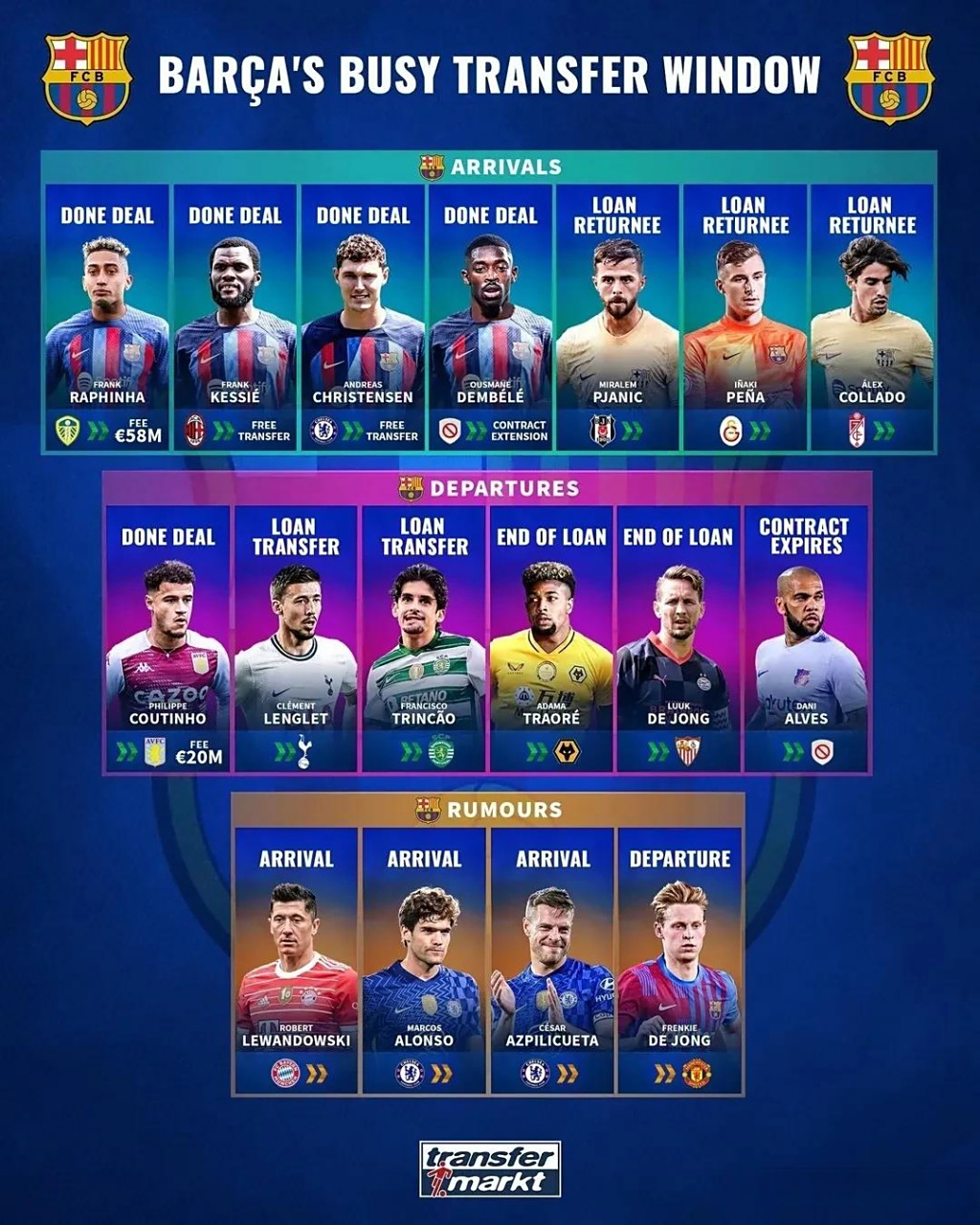 包含多特蒙德战平利物浦,莱万关键助攻中超的词条 包含多特蒙德战平利物浦,莱万关键助攻中超的词条