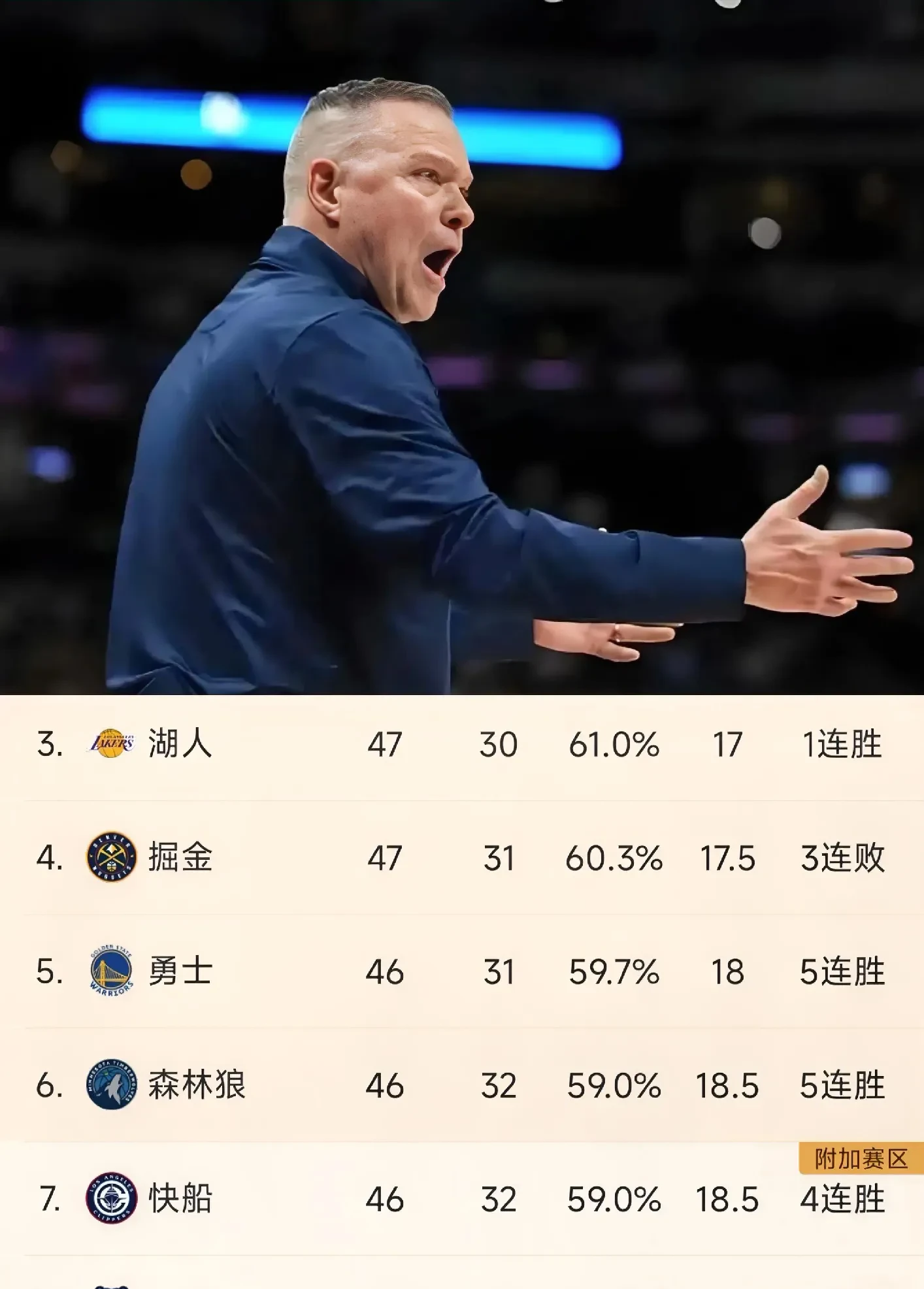 爵士全队气势如火，证明不容小觑实力的简单介绍